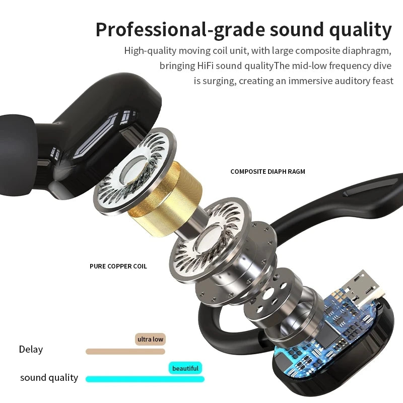 Single In-Ear Bluetooth Headset with Mic