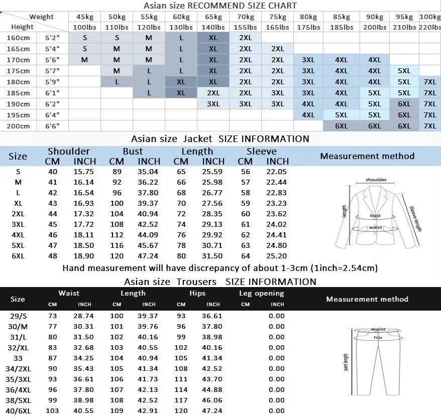 Suits for Men - 3 Pieces - New Fabrics - Fashionable Business Gentleman - Slim Fit - Wedding  Professional Business Formal Dress